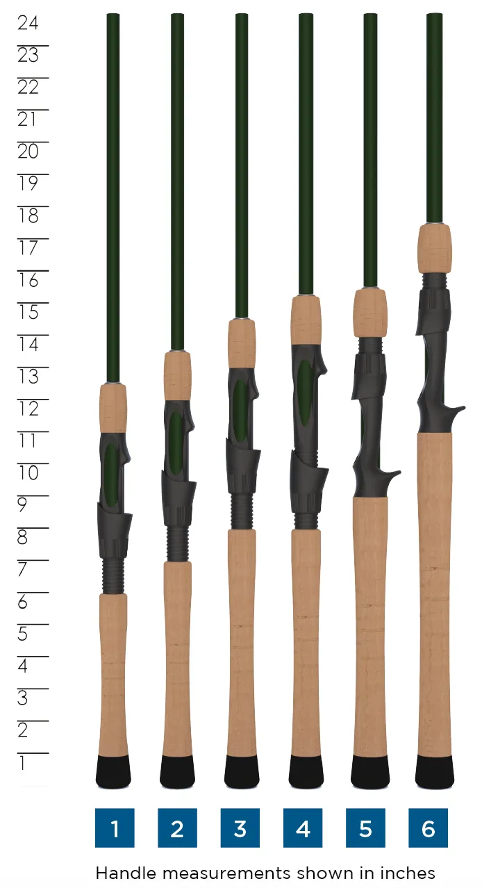 LEGEND ELITE® SPINNING RODS